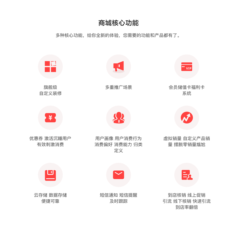 商城系统